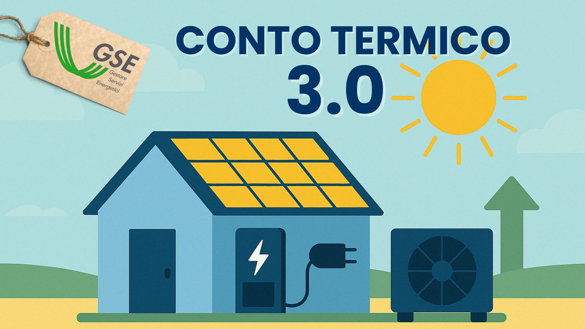 Conto Termico 3.0: incentivi, fotovoltaico e accumulo per aziende e privati